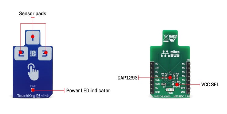 Block Diagram - Mikroe MIKROE-2965 Touch Key 4 Click